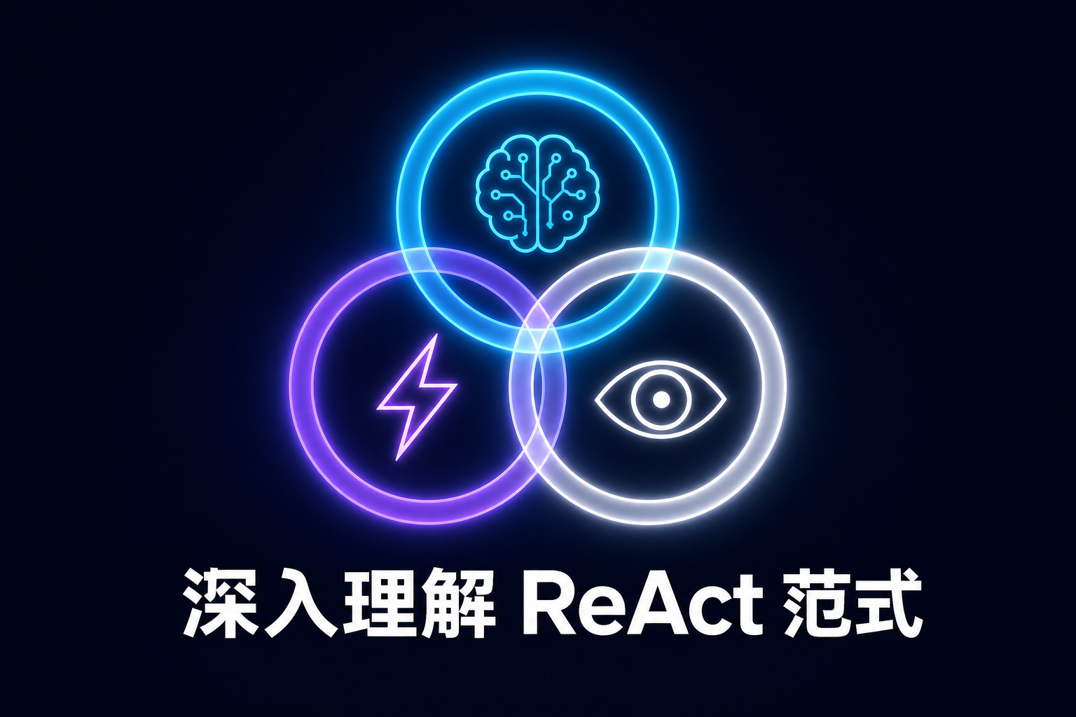 深入理解 ReAct 范式